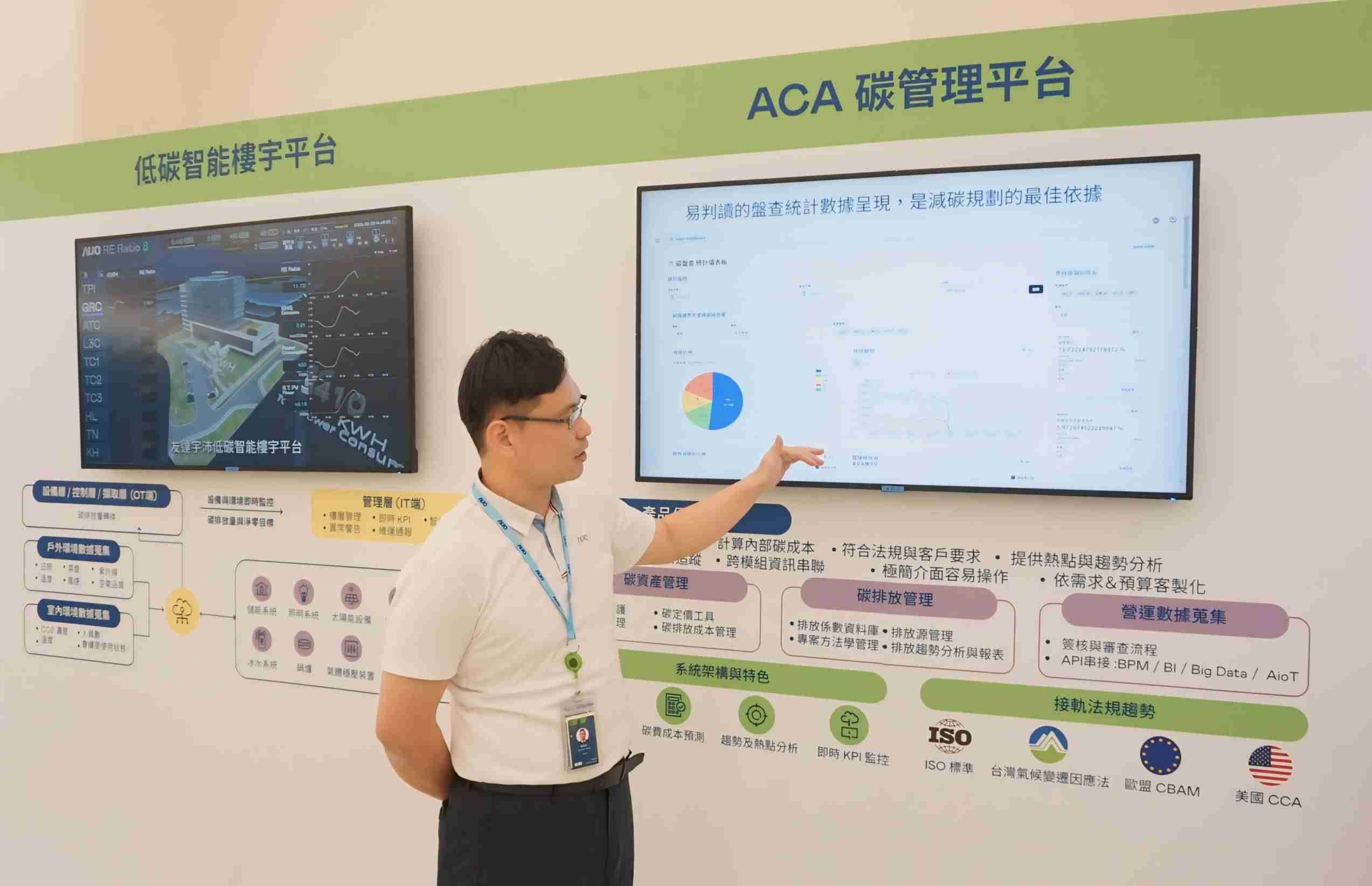 918.COM宇沛ACA碳管理平台扩增应用模块，，，，协助企业优化碳管理效率，，实现净零碳排目标